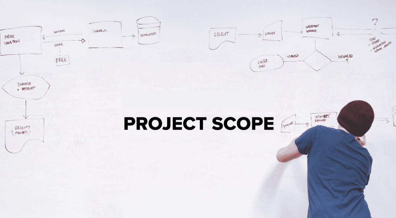 Quản lí phạm vi dự án (Project Scope Management) là gì?
