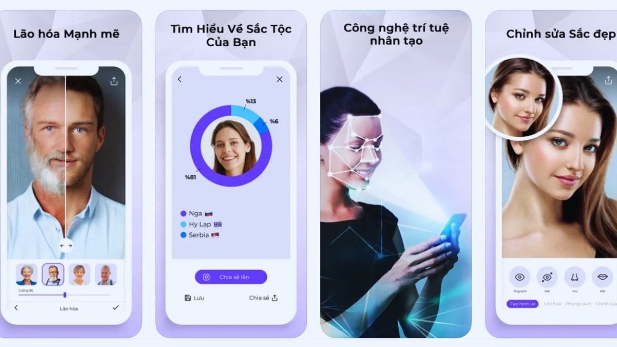 Ứng dụng xác định khuôn mặt Facekit AI
