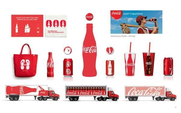 Bộ nhận diện thương hiệu Coca-Cola