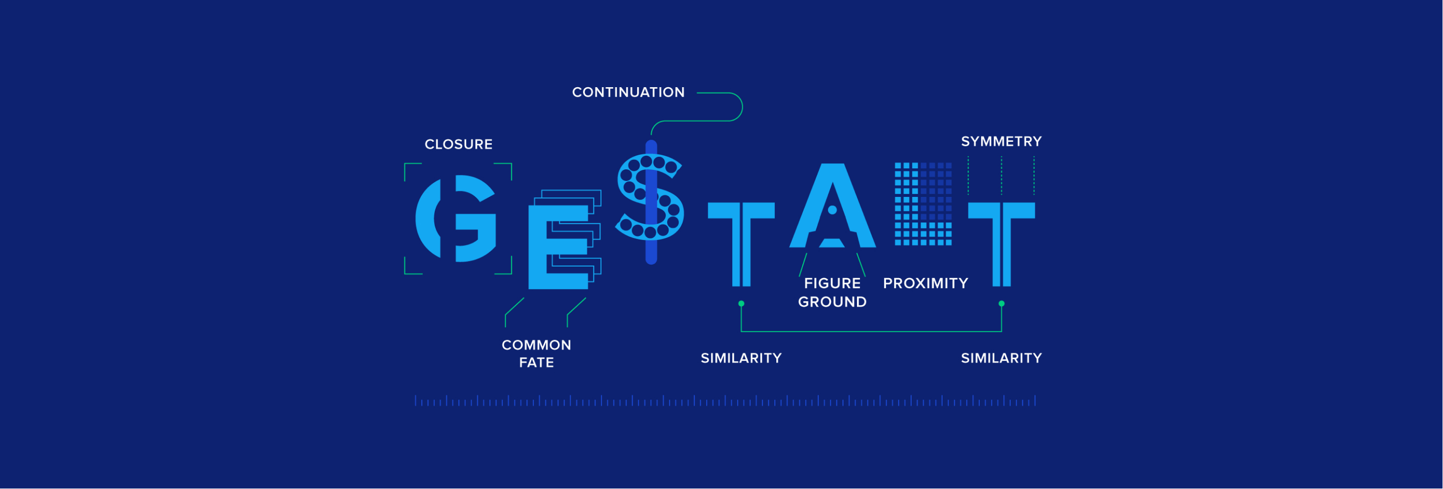 Những nguyên tắc Gestalt - Khai thác quy luật thị giác trong thiết kế UI | Beau Agency Vietnam